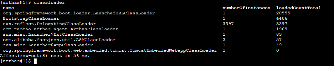 Arthas classloader output